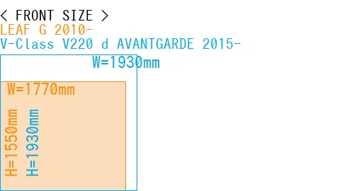 #LEAF G 2010- + V-Class V220 d AVANTGARDE 2015-